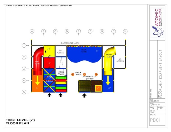Plan View