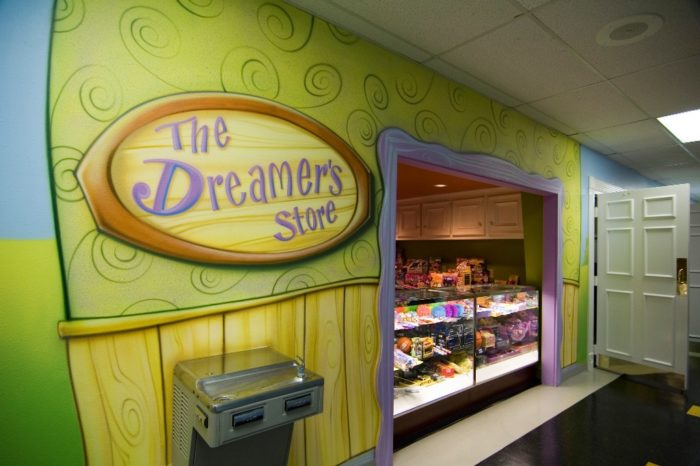 Mural Store Front