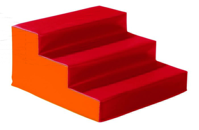 Three Steps