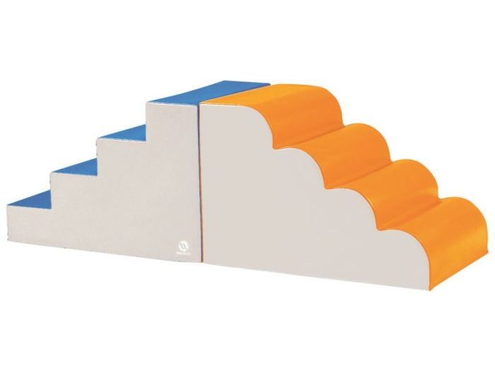 Climbing Kit
